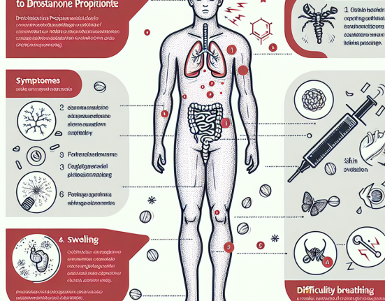 Cómo identificar una reacción alérgica leve a Propionato de drostanolona
