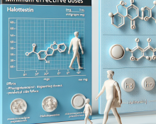 Dosis mínimas efectivas de Halotestin