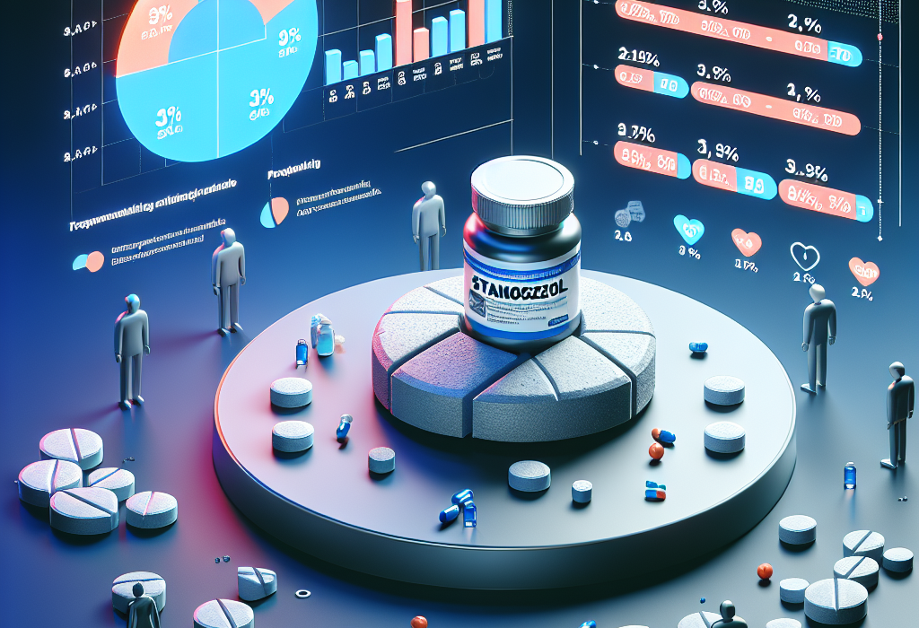 Qué tan común es la pérdida de apetito con Estanozolol