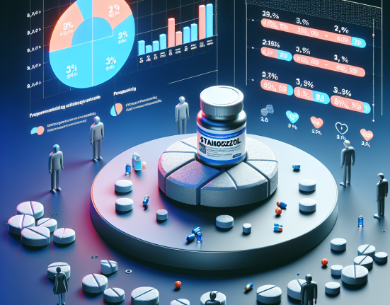 Qué tan común es la pérdida de apetito con Estanozolol