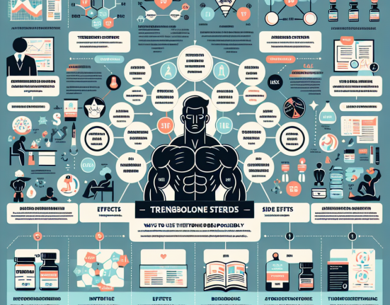 Cómo explicar a tu entorno el uso de Trembolona mix (mezcla de trembolona) sin tabú