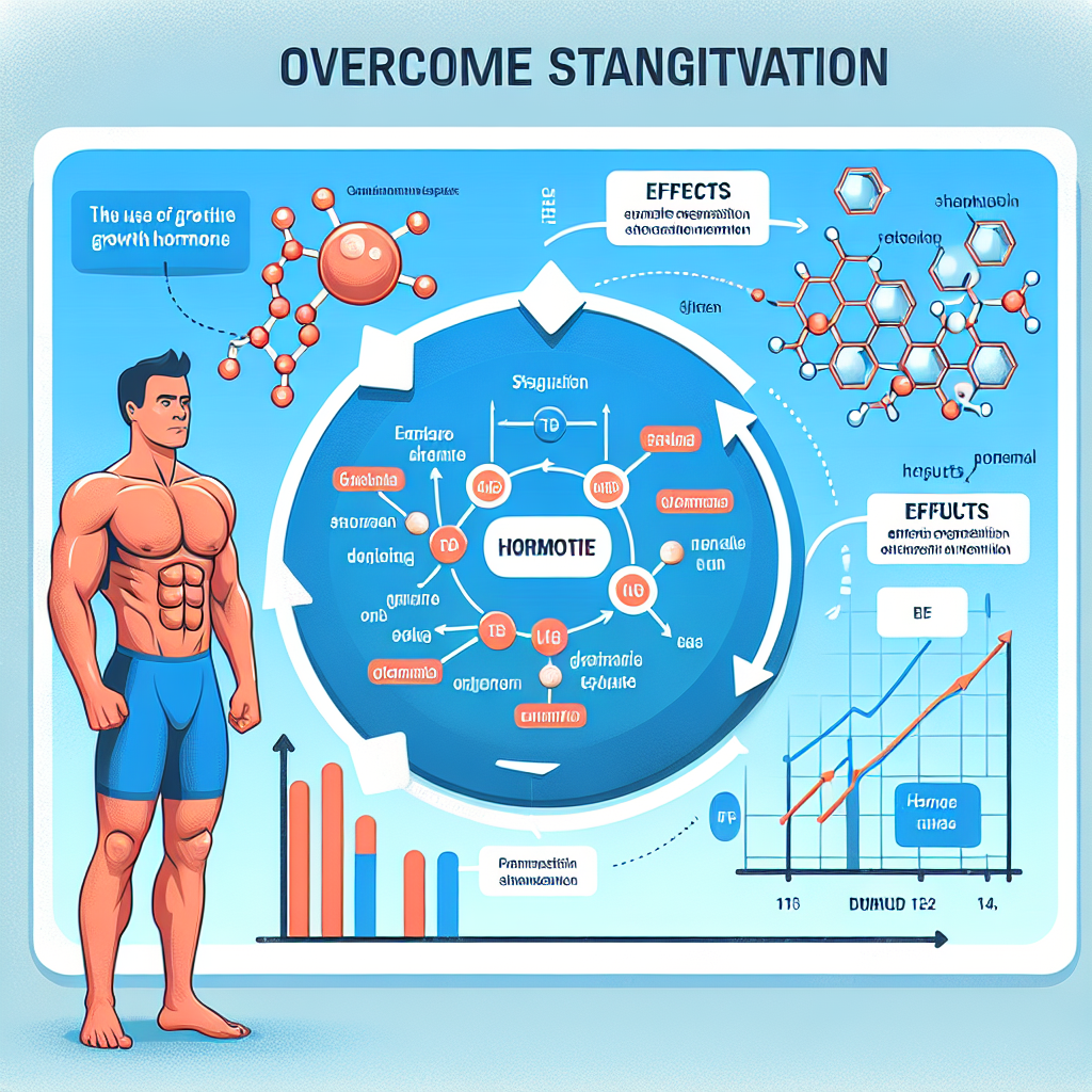 Cómo usar Hormona del crecimiento para superar estancamientos